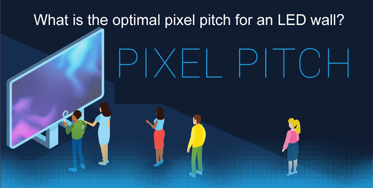 What is the optimal pixel pitch for an LED wall